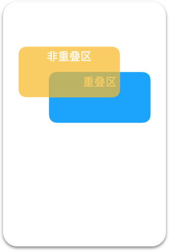响应者2
